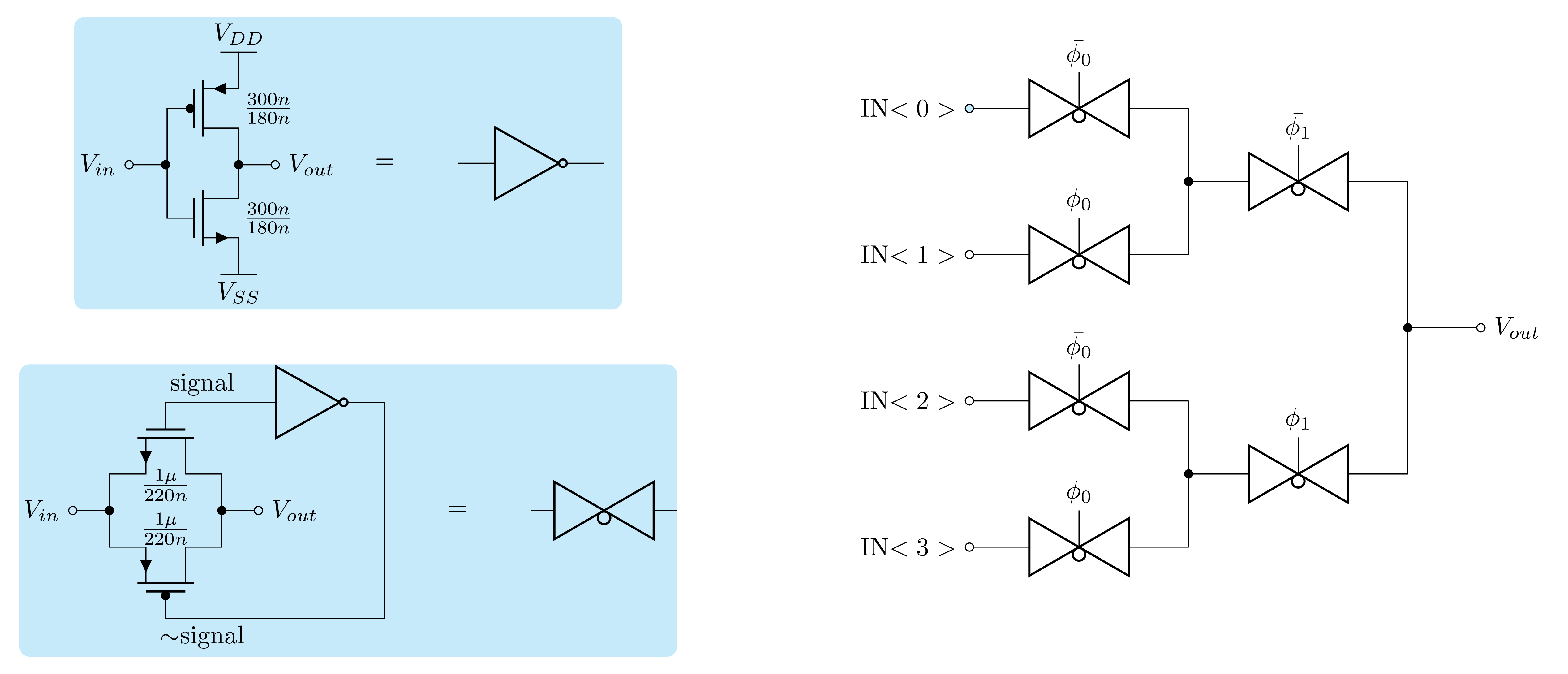schematic