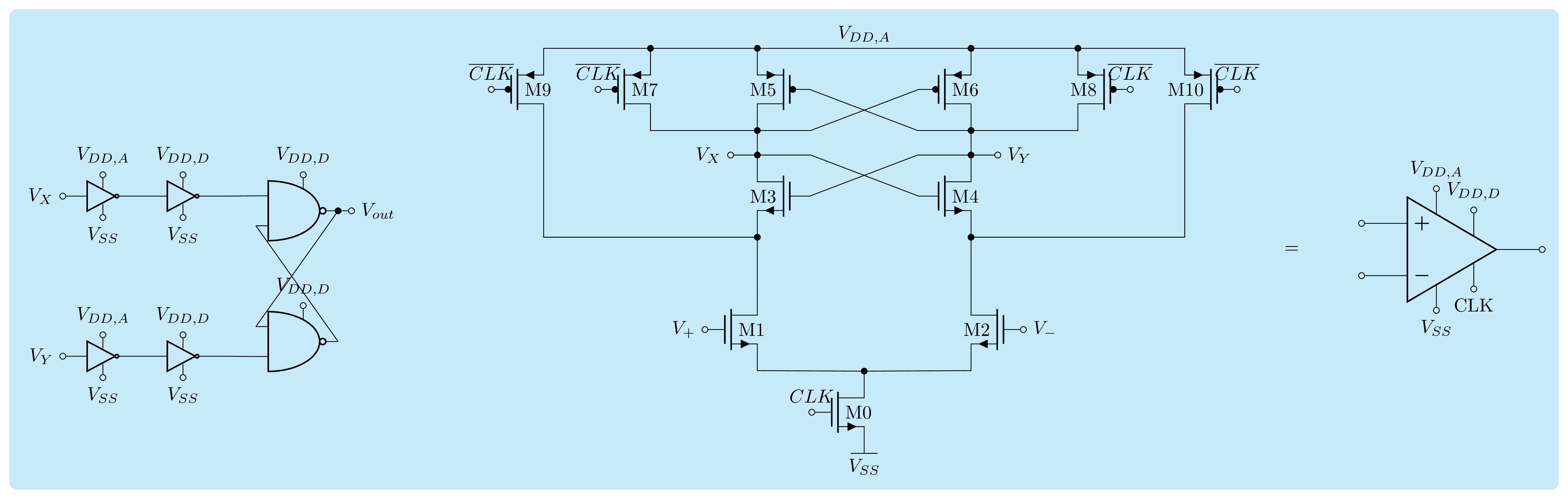 schematic