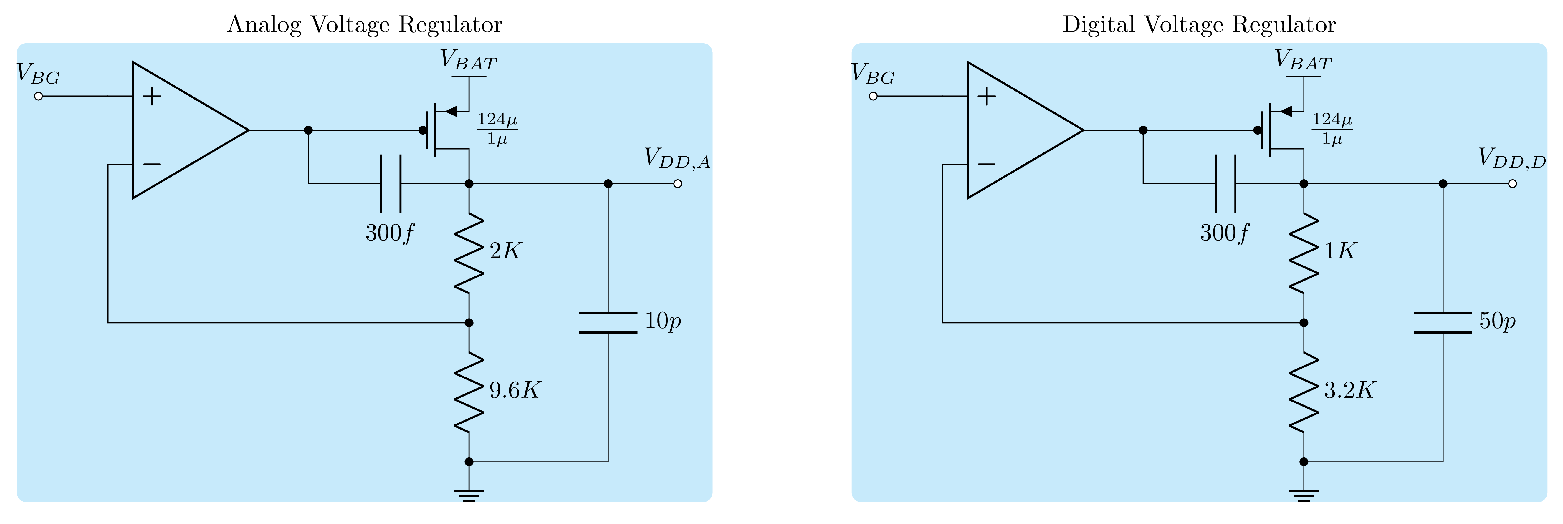 schematic