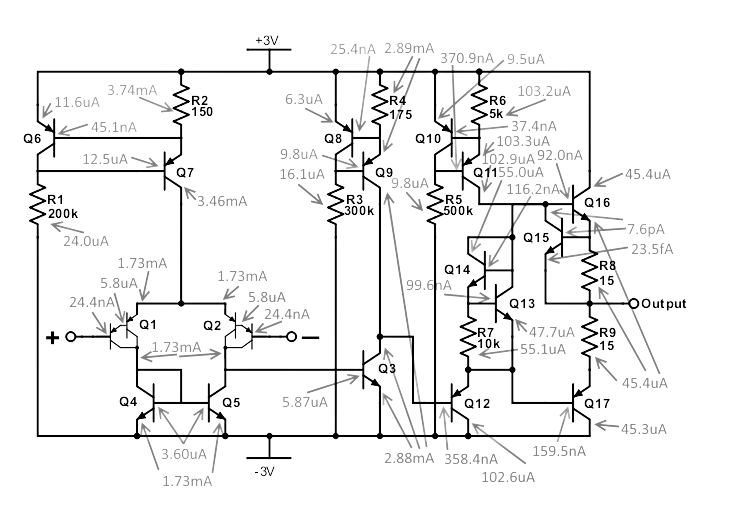 schematic